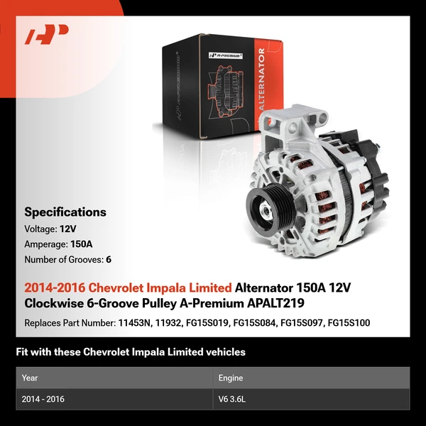 2014-2016 Chevrolet Impala Limited Alternator 150A 12V Clockwise 6-Groove Pulley A-Premium APALT219