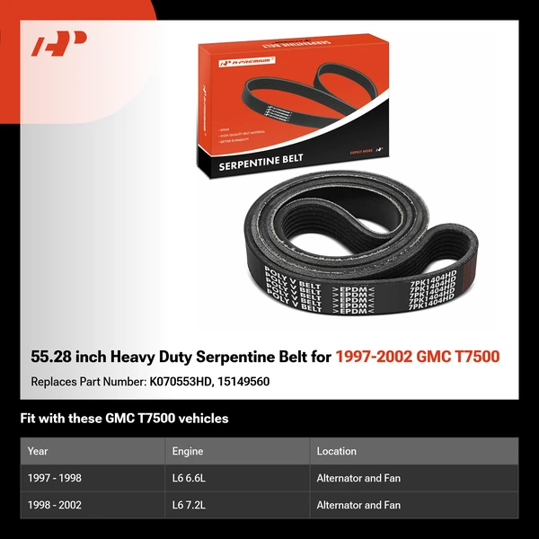 55.28 inch Heavy Duty Serpentine Belt for 1997-2002 GMC T7500