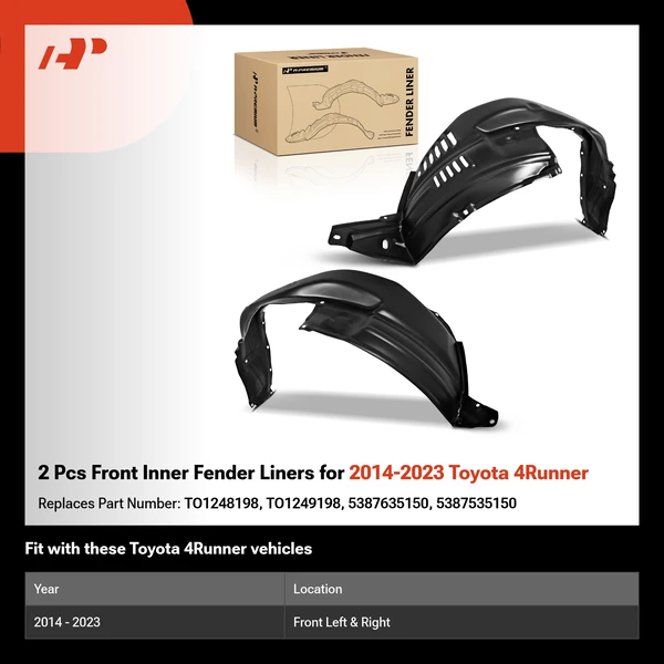 2 Pcs Front Inner Fender Liners for 2014-2023 Toyota 4Runner