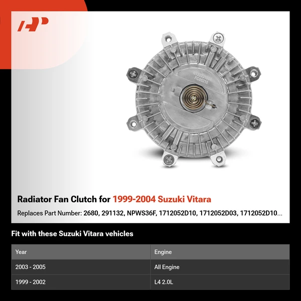 Radiator Fan Clutch for 1999-2004 Suzuki Vitara