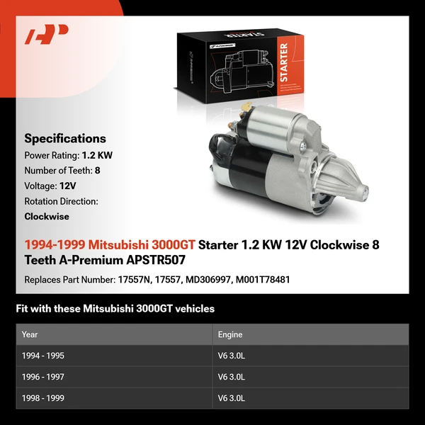 1994-1999 Mitsubishi 3000GT Starter 1.2 KW 12V Clockwise 8 Teeth A-Premium APSTR507