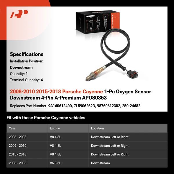2008-2010 2015-2018 Porsche Cayenne 1-Pc Oxygen Sensor Downstream 4-Pin A-Premium APOS0353