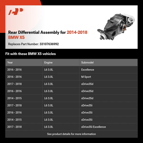 Rear Differential Assembly for 2014-2018 BMW X5