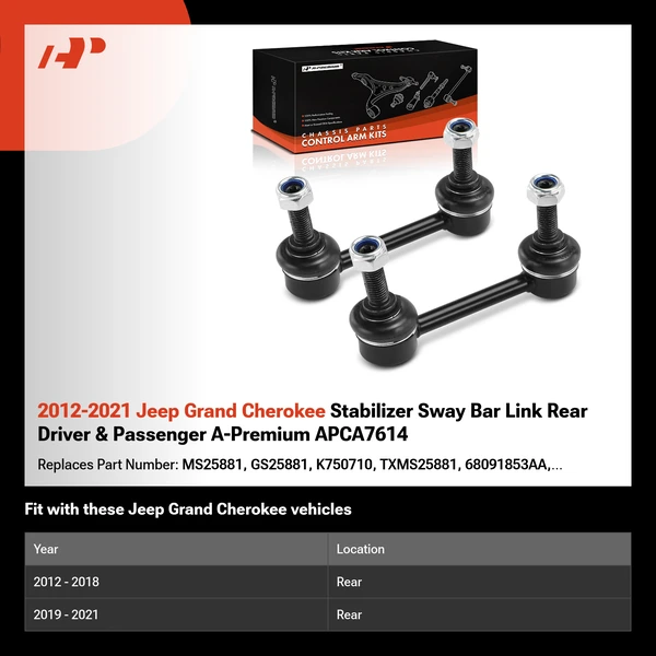 2012-2021 Jeep Grand Cherokee Stabilizer Sway Bar Link Rear Driver & Passenger A-Premium APCA7614