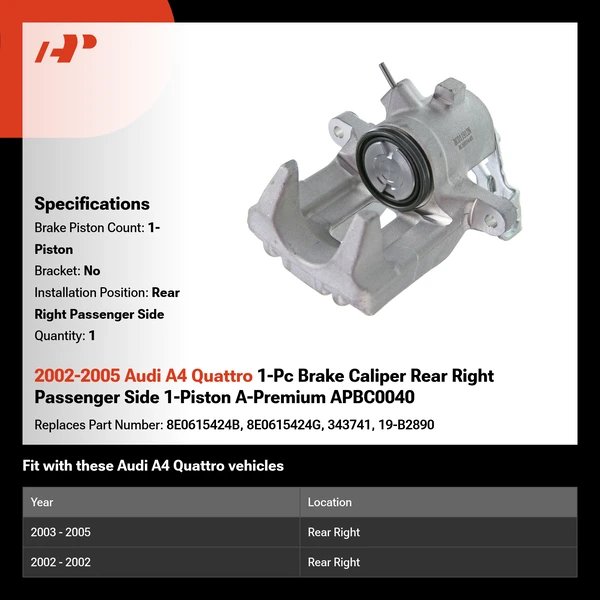 2002-2005 Audi A4 Quattro 1-Pc Brake Caliper Rear Right Passenger Side 1-Piston A-Premium APBC0040