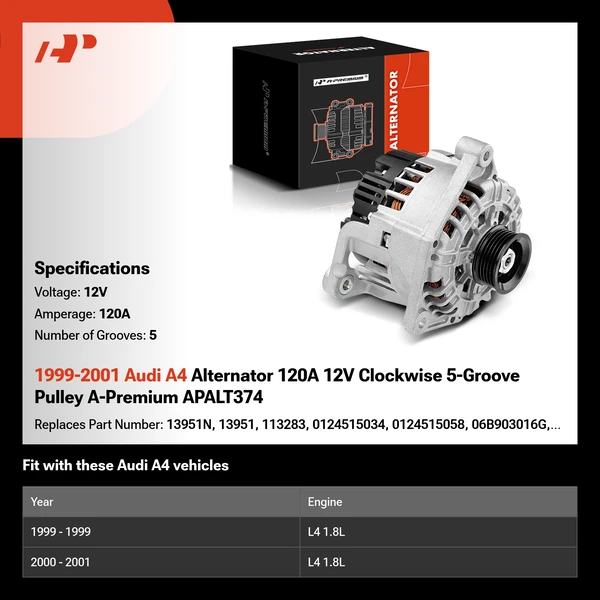 1999-2001 Audi A4 Alternator 120A 12V Clockwise 5-Groove Pulley A-Premium APALT374