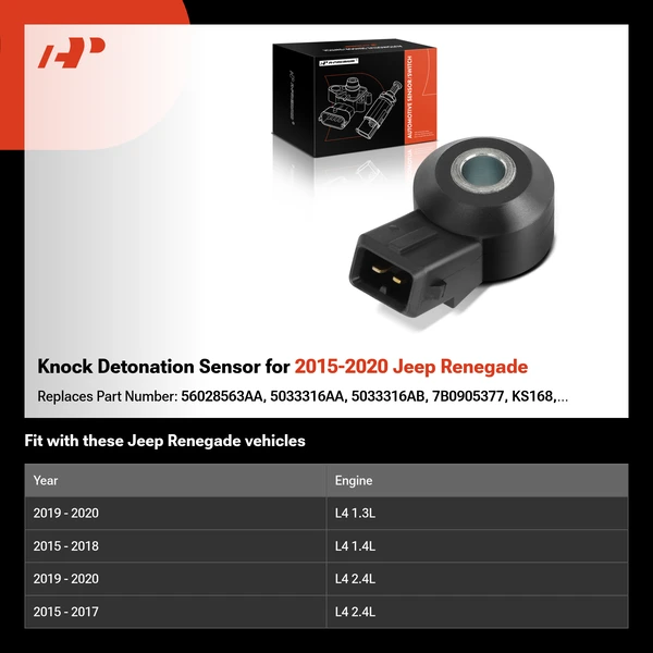 Knock Detonation Sensor for 2015-2020 Jeep Renegade
