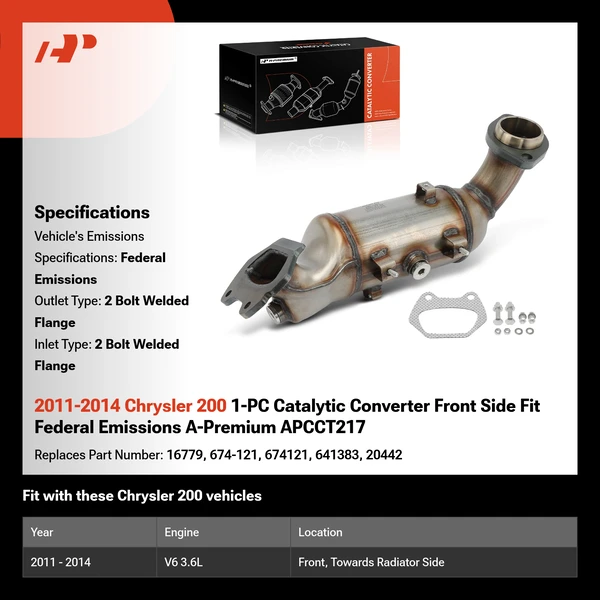 2011-2014 Chrysler 200 1-PC Catalytic Converter Front Side Fit Federal Emissions A-Premium APCCT217