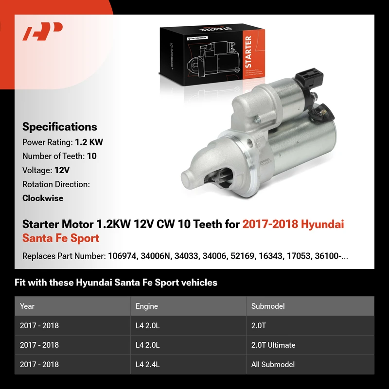 Starter Motor 1.2KW 12V CW 10 Teeth for 2017-2018 Hyundai Santa Fe Sport