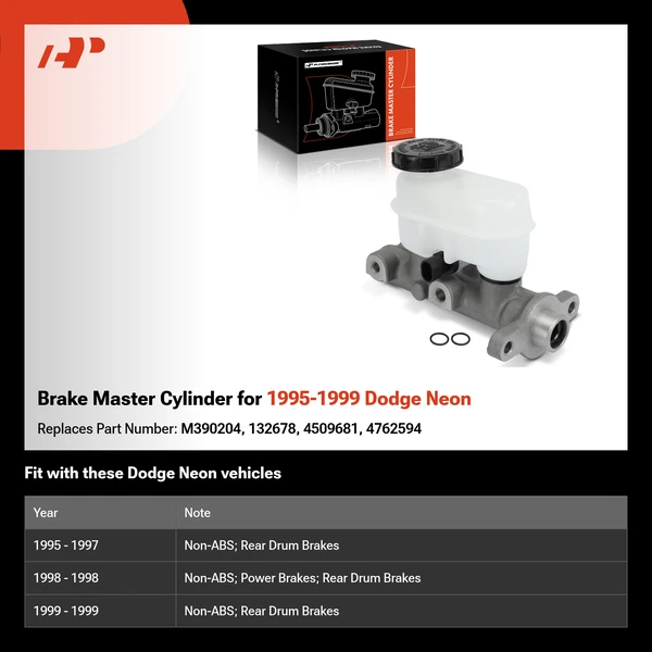 Brake Master Cylinder for 1995-1999 Dodge Neon
