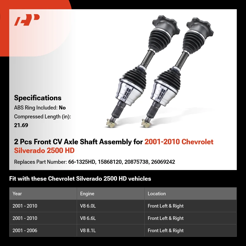 2 Pcs Front CV Axle Shaft Assembly for 2001-2010 Chevrolet Silverado 2500 HD