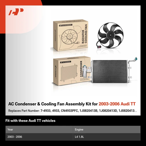 AC Condenser & Cooling Fan Assembly Kit for 2003-2006 Audi TT