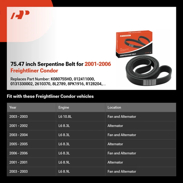 75.47 inch Serpentine Belt for 2001-2006 Freightliner Condor