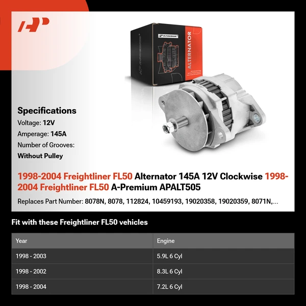 1998-2004 Freightliner FL50 Alternator 145A 12V Clockwise 1998-2004 Freightliner FL50 A-Premium APALT505