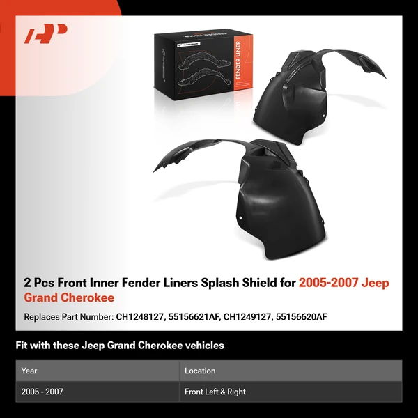 2 Pcs Front Inner Fender Liners Splash Shield for 2005-2007 Jeep Grand Cherokee