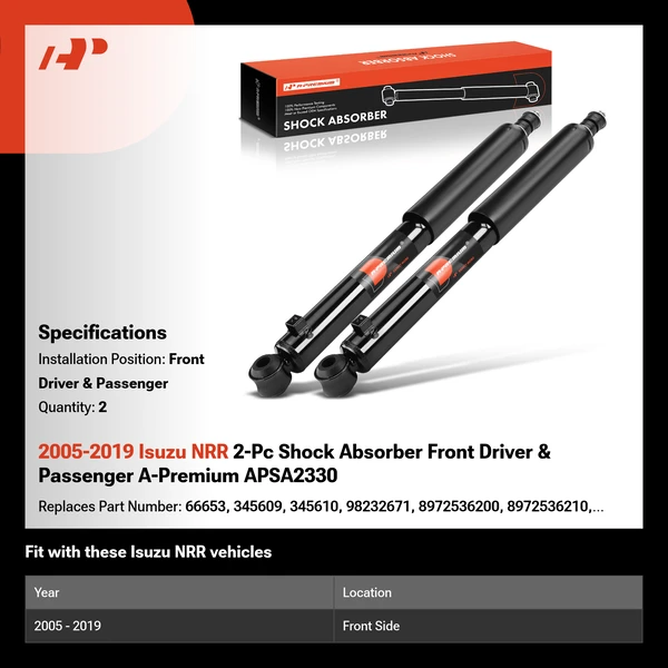 2005-2019 Isuzu NRR 2-Pc Shock Absorber Front Driver & Passenger A-Premium APSA2330