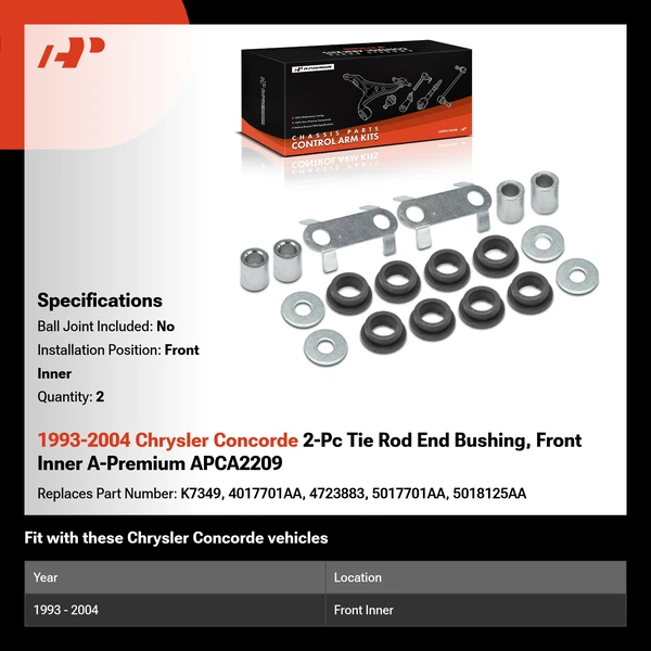 1993-2004 Chrysler Concorde 2-Pc Tie Rod End Bushing, Front Inner A-Premium APCA2209