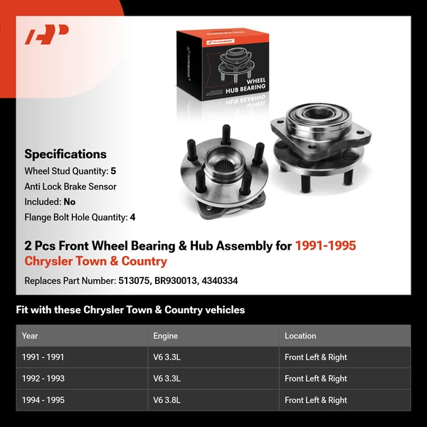 2 Pcs Front Wheel Bearing & Hub Assembly for 1991-1995 Chrysler Town & Country