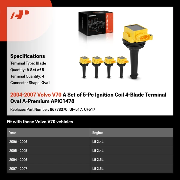 2004-2007 Volvo V70 A Set of 5-Pc Ignition Coil 4-Blade Terminal Oval A-Premium APIC1478