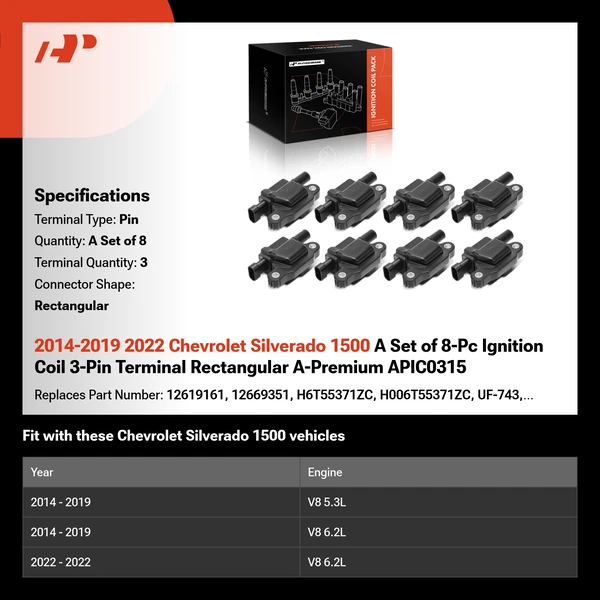 2014-2019 2022 Chevrolet Silverado 1500 A Set of 8-Pc Ignition Coil 3-Pin Terminal Rectangular A-Premium APIC0315