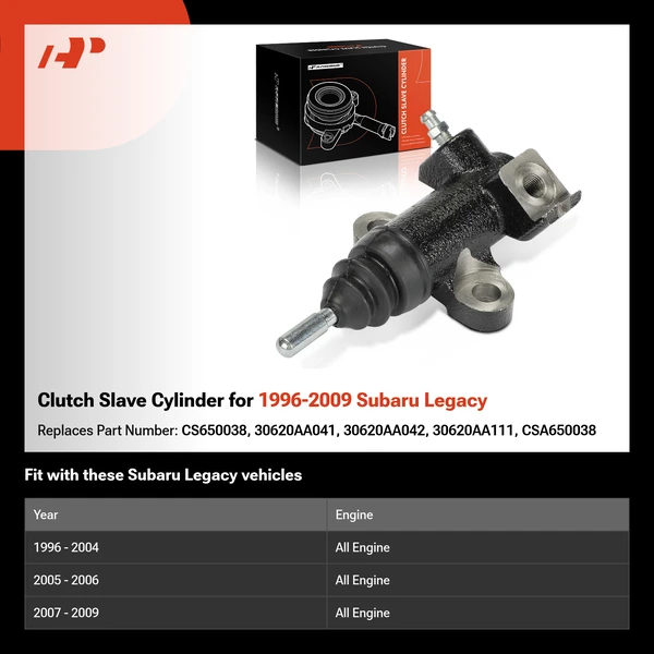 Clutch Slave Cylinder for 1996-2009 Subaru Legacy