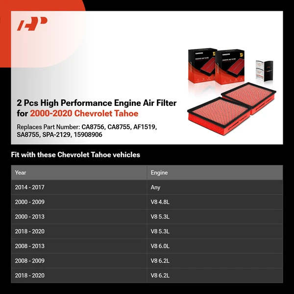 2 Pcs High Performance Engine Air Filter for 2000-2020 Chevrolet Tahoe