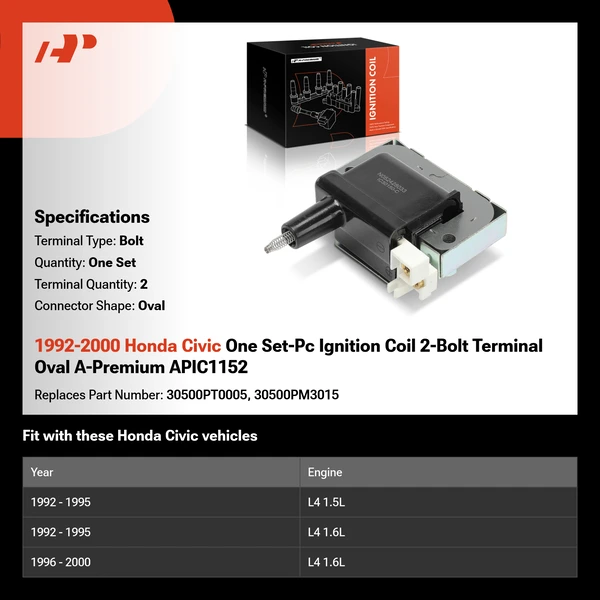 1992-2000 Honda Civic One Set-Pc Ignition Coil 2-Bolt Terminal Oval A-Premium APIC1152