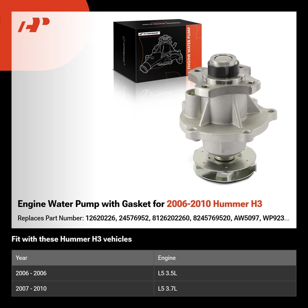 Engine Water Pump with Gasket for 2006-2010 Hummer H3