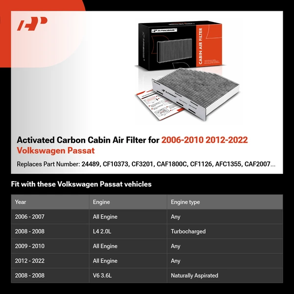Activated Carbon Cabin Air Filter for 2006-2010 2012-2022 Volkswagen Passat