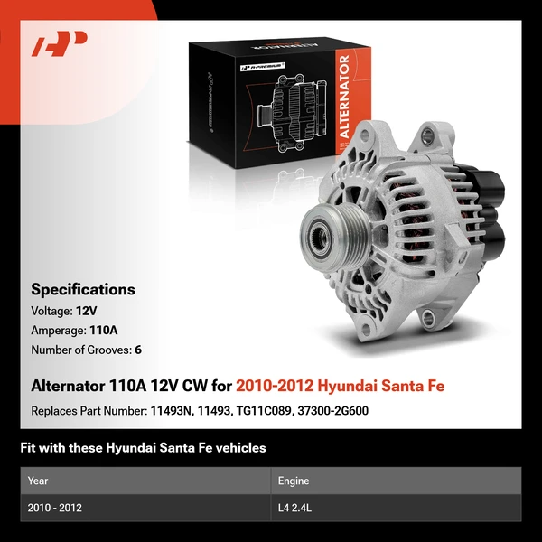 Alternator 110A 12V CW for 2010-2012 Hyundai Santa Fe