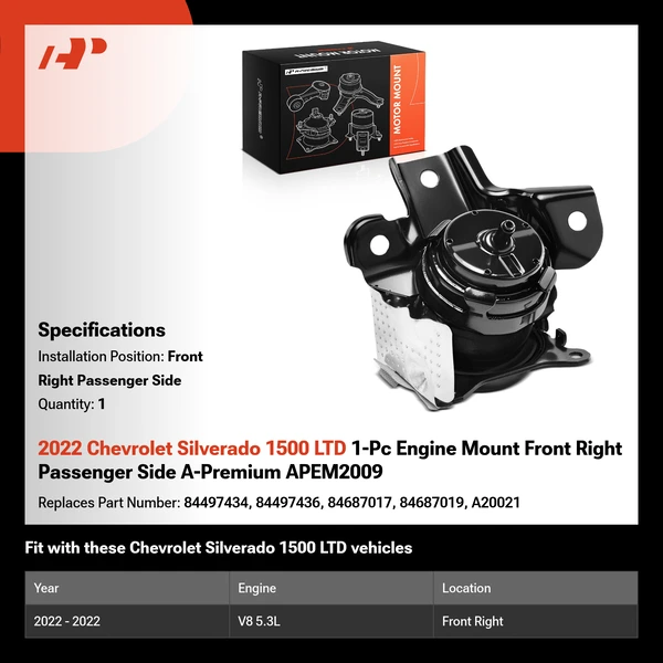 2022 Chevrolet Silverado 1500 LTD 1-Pc Engine Mount Front Right Passenger Side A-Premium APEM2009