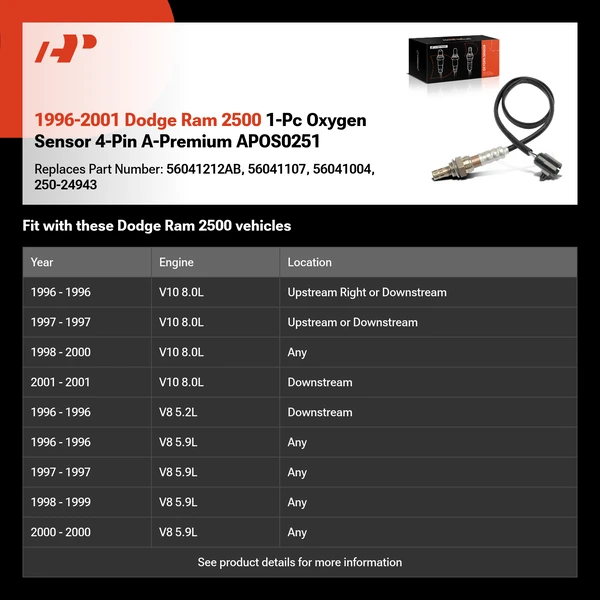 1996-2001 Dodge Ram 2500 1-Pc Oxygen Sensor 4-Pin A-Premium APOS0251