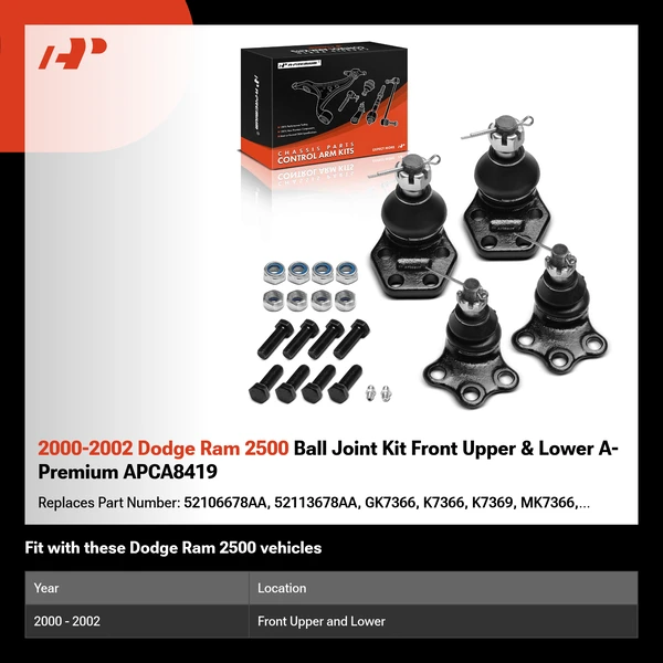 2000-2002 Dodge Ram 2500 Ball Joint Kit Front Upper & Lower A-Premium APCA8419
