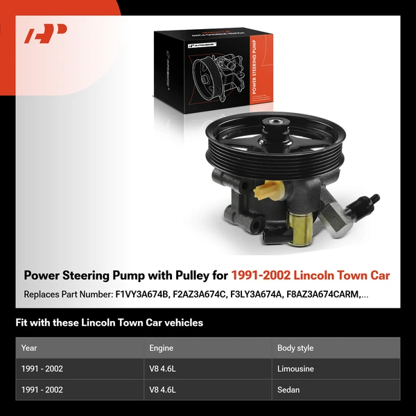 Power Steering Pump with Pulley for 1991-2002 Lincoln Town Car