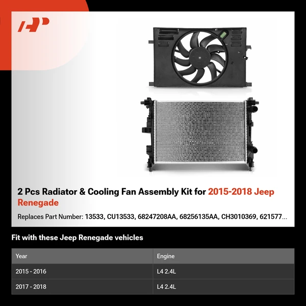 2 Pcs Radiator & Cooling Fan Assembly Kit for 2015-2018 Jeep Renegade