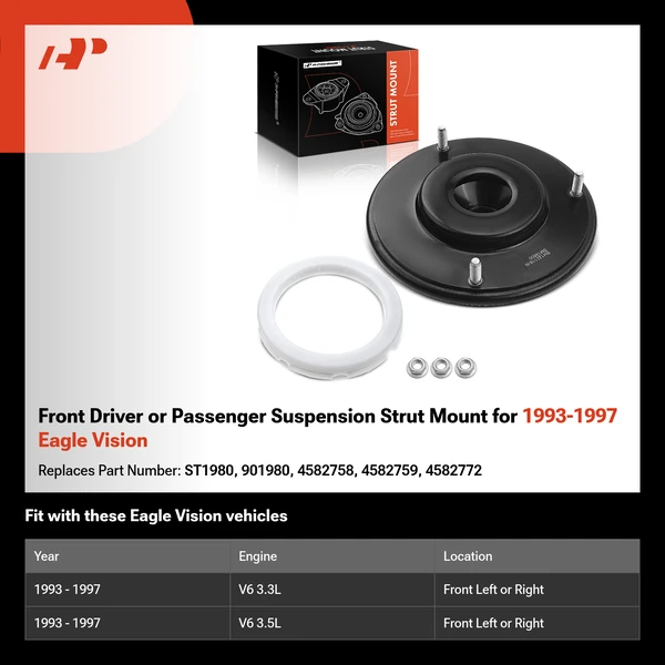 Front Driver or Passenger Suspension Strut Mount for 1993-1997 Eagle Vision