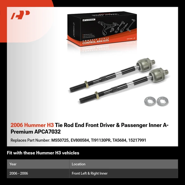 2006 Hummer H3 Tie Rod End Front Driver & Passenger Inner A-Premium APCA7032