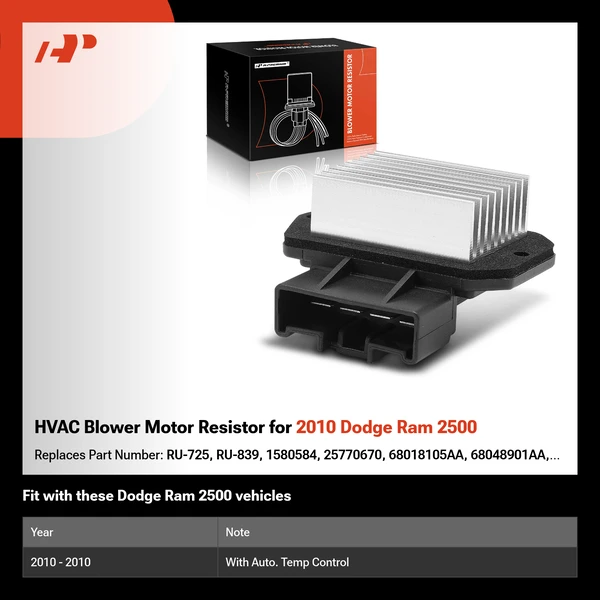 HVAC Blower Motor Resistor for 2010 Dodge Ram 2500