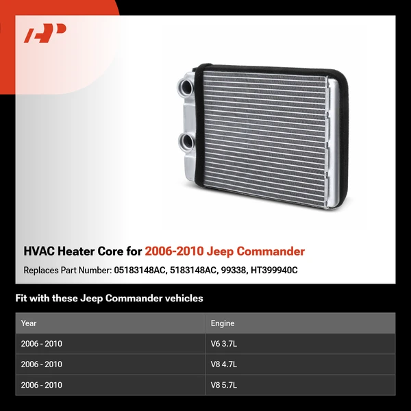 HVAC Heater Core for 2006-2010 Jeep Commander