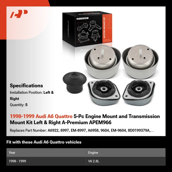 1998-1999 Audi A6 Quattro 5-Pc Engine Mount and Transmission Mount Kit Left & Right A-Premium APEM966