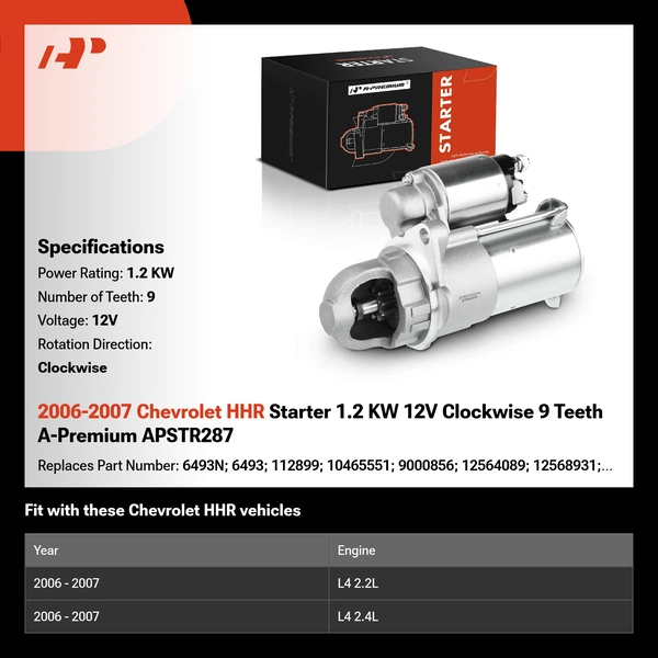 2006-2007 Chevrolet HHR Starter 1.2 KW 12V Clockwise 9 Teeth A-Premium APSTR287