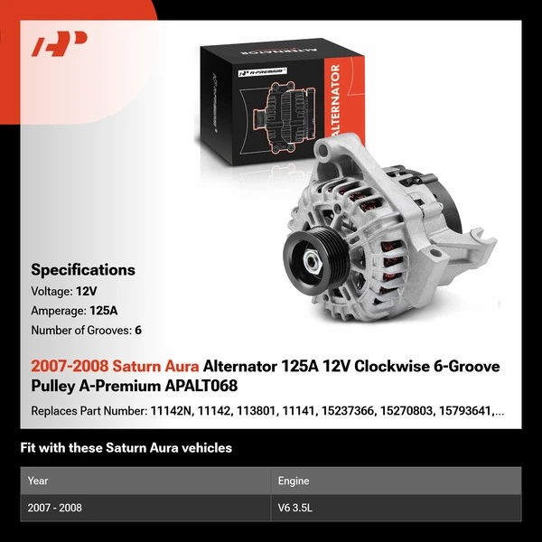 2007-2008 Saturn Aura Alternator 125A 12V Clockwise 6-Groove Pulley A-Premium APALT068