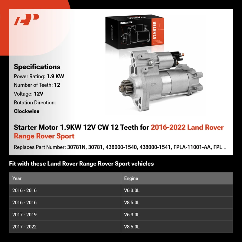 Starter Motor 1.9KW 12V CW 12 Teeth for 2016-2022 Land Rover Range Rover Sport