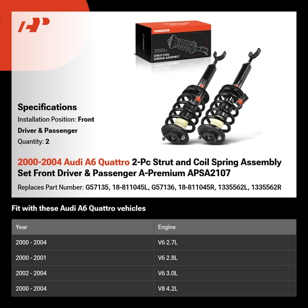 2000-2004 Audi A6 Quattro 2-Pc Strut and Coil Spring Assembly Set Front Driver & Passenger A-Premium APSA2107