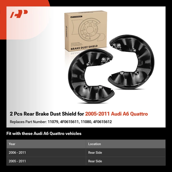 2 Pcs Rear Brake Dust Shield for 2005-2011 Audi A6 Quattro
