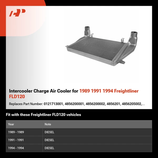 Intercooler Charge Air Cooler for 1989 1991 1994 Freightliner FLD120