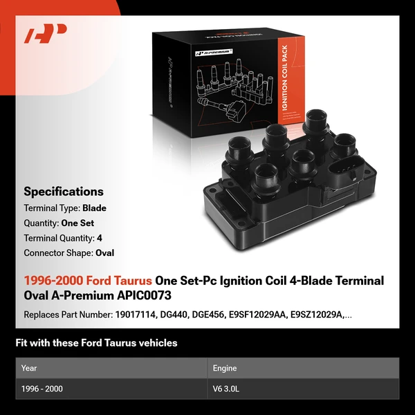 1996-2000 Ford Taurus One Set-Pc Ignition Coil 4-Blade Terminal Oval A-Premium APIC0073