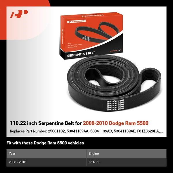 110.22 inch Serpentine Belt for 2008-2010 Dodge Ram 5500