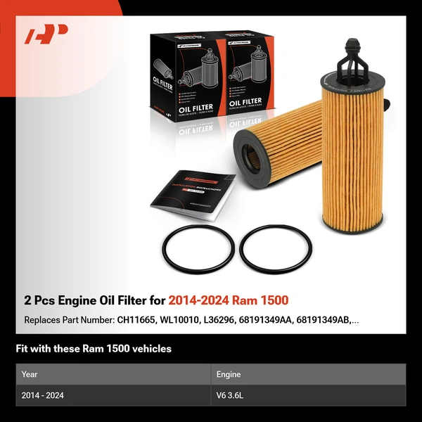 2 Pcs Engine Oil Filter for 2014-2024 Ram 1500