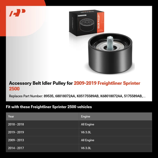 Accessory Belt Idler Pulley for 2009-2019 Freightliner Sprinter 2500